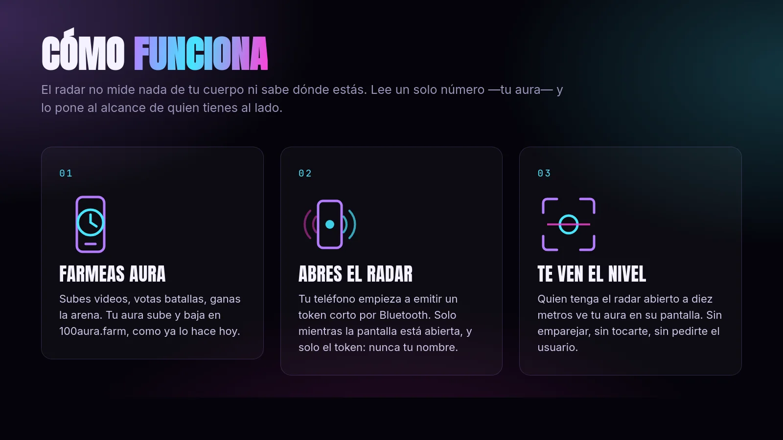 Diagrama: dos teléfonos con el radar abierto se detectan por Bluetooth LE y se dibujan el nivel de aura del otro.